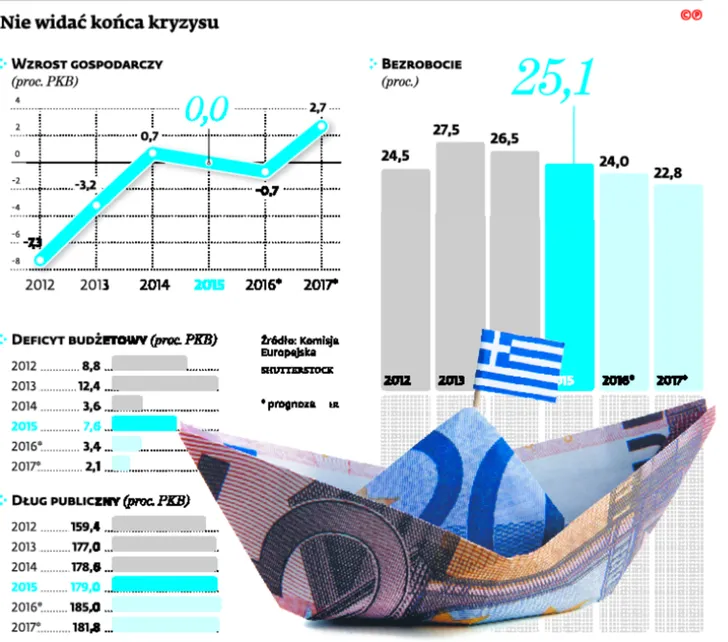 2521624-nie-widac-konca-kryzysu.jpg