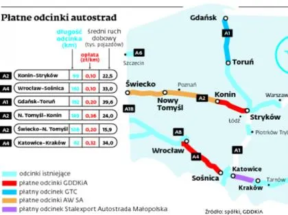 A4 znowu w remoncie, ale opłaty zostają