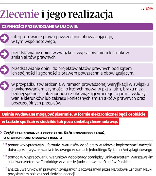 2993061-zlecenie-i-jego-realizacja.jpg
