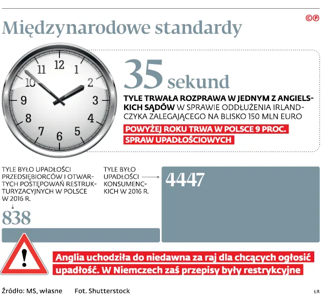 3006897-miedzynarodowe-standardy.jpg