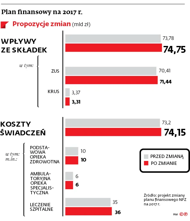 3010904-plan-finansowy-na-2017-r.jpg