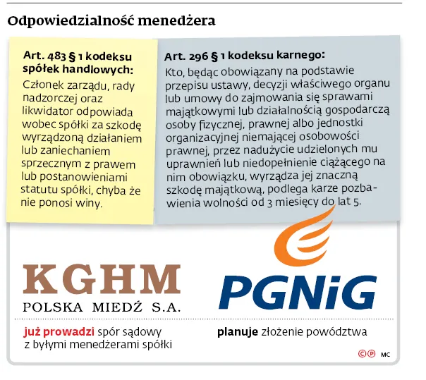 3064840-odpowiedzialnosc-menedzera.jpg