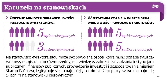 3105067-karuzela-na-stanowiskach.jpg