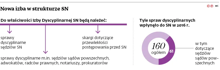 3142311-nowa-izba-w-strukturze-sn.jpg