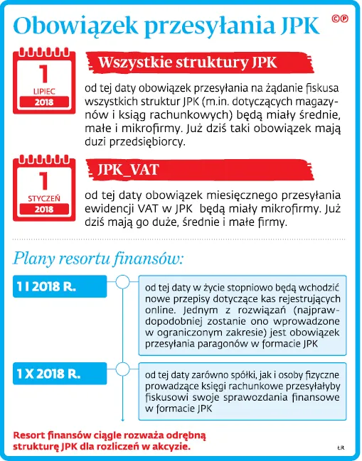 3122618-obowiazek-przesylania-jpk.jpg