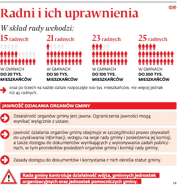 3166310-radni-i-ich-uprawnienia.jpg