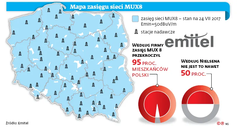 3229196-mapa-zasiegu-sieci-mux8.jpg