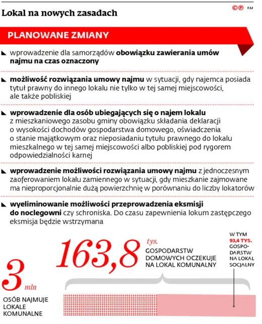 2828017-lokal-na-nowych-zasadach.jpg