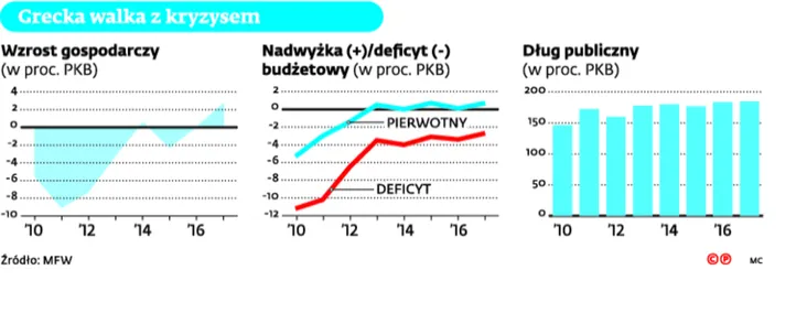 2829447-grecka-walka-z-kryzysem.jpg