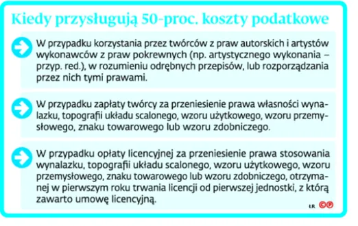 2847649-kiedy-przysluguja-50-proc.jpg