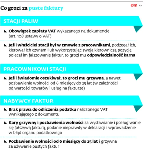 2861861-co-grozi-za-puste-faktury.jpg
