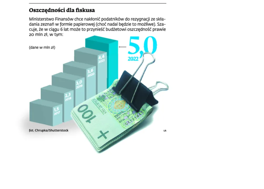 2863335-oszczednosci-dla-fiskusa.jpg