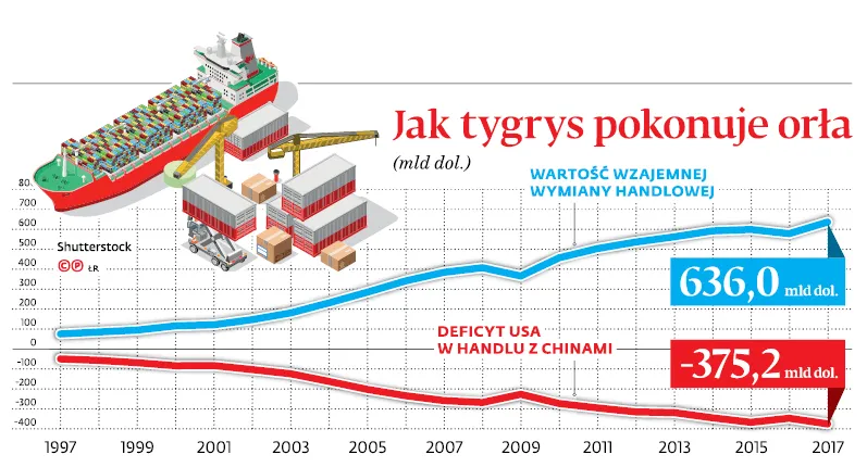 3299573-jak-tygrys-pokonuje-orla.jpg