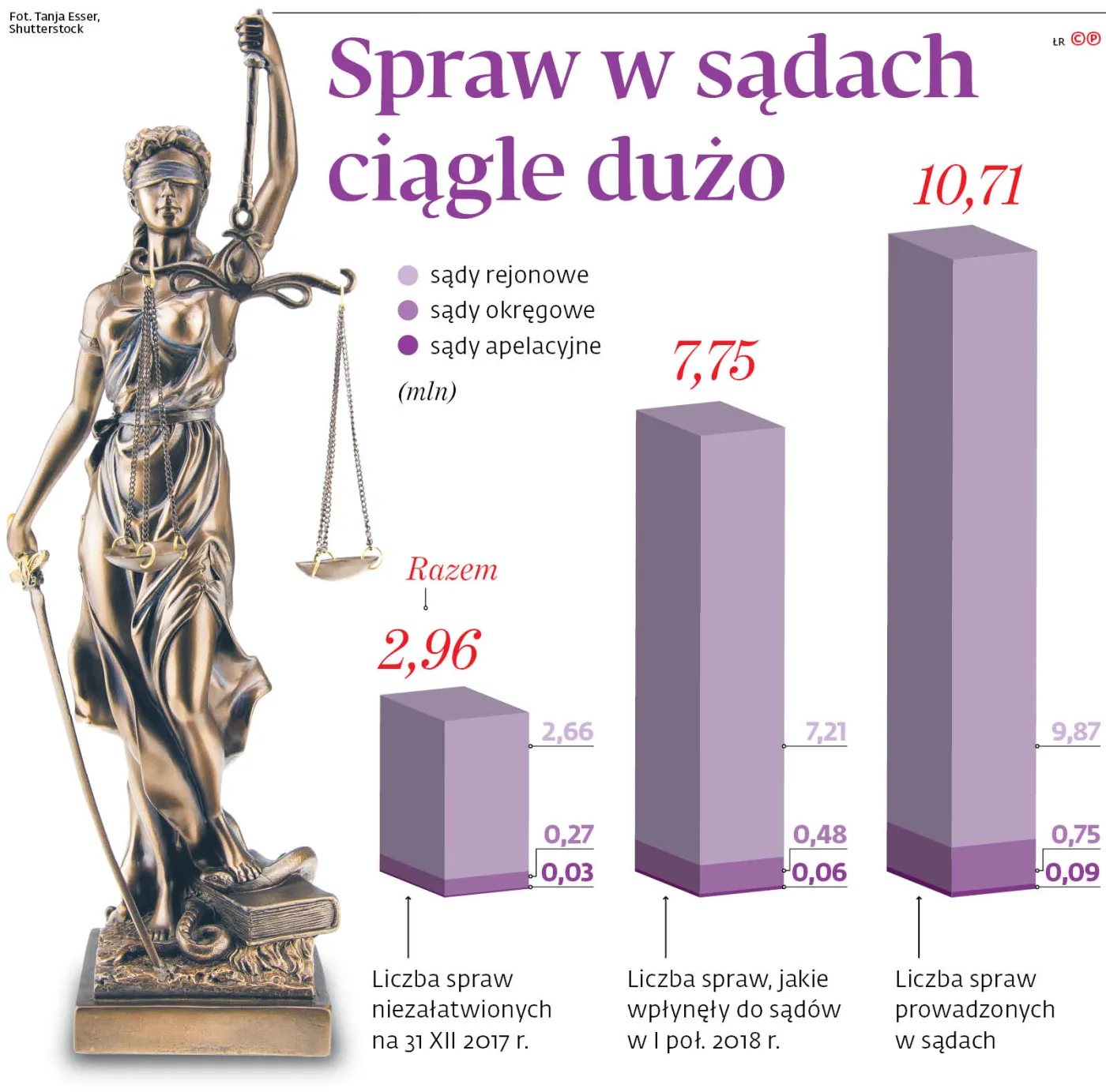 3603472-spraw-w-sadach-ciagle-duzo.jpg
