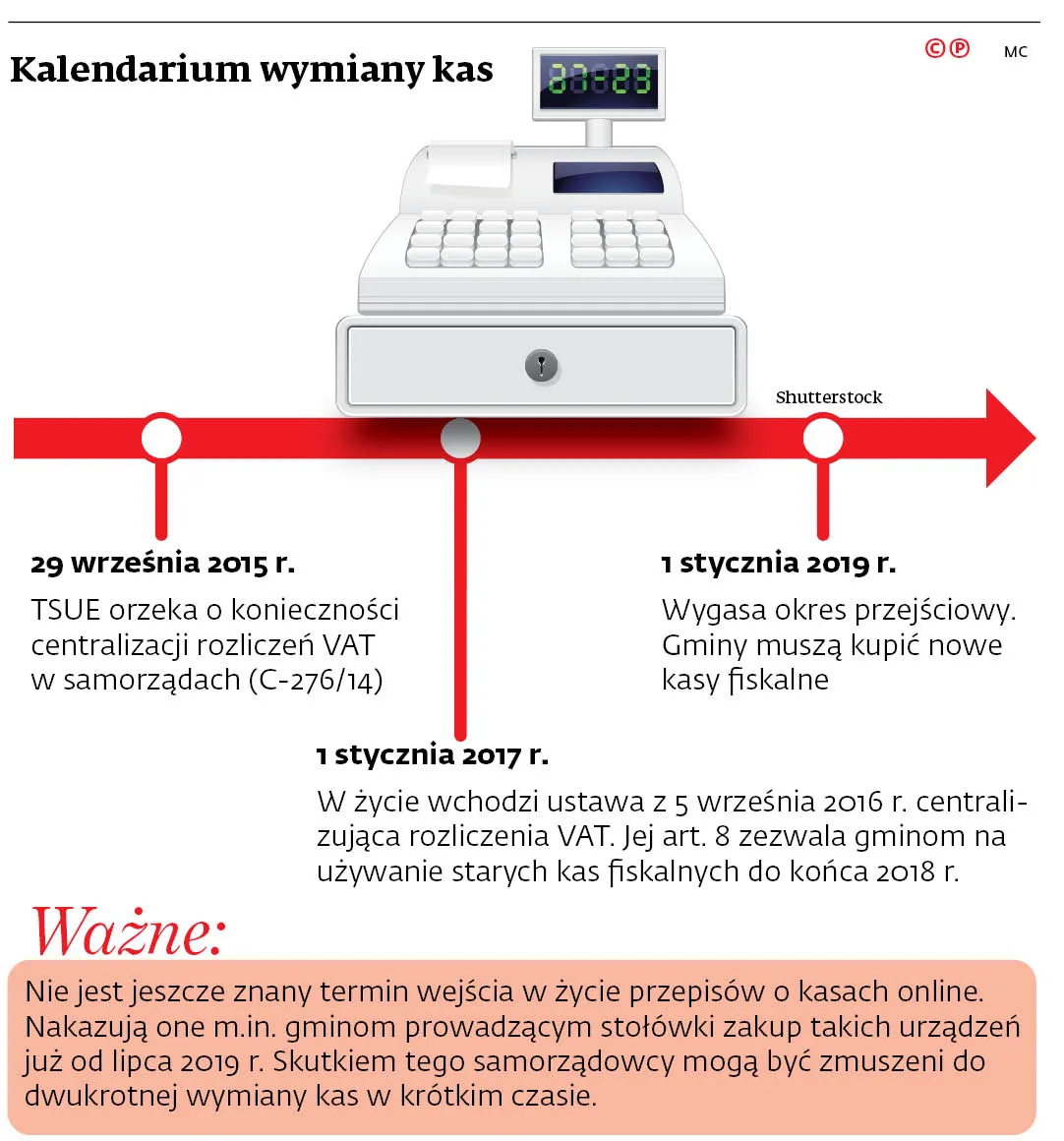 3662738-kalendarium-wymiany-kas.jpg