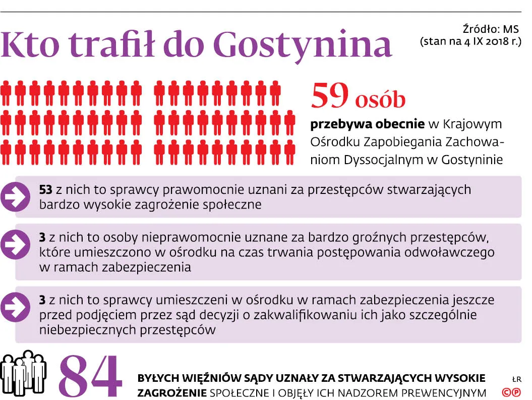3688973-kto-trafil-do-gostynina.jpg