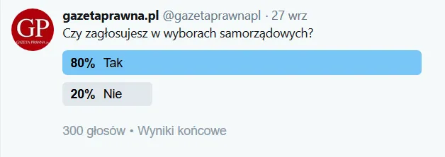 3717717-wybory-samorzadowe-sondaz.png