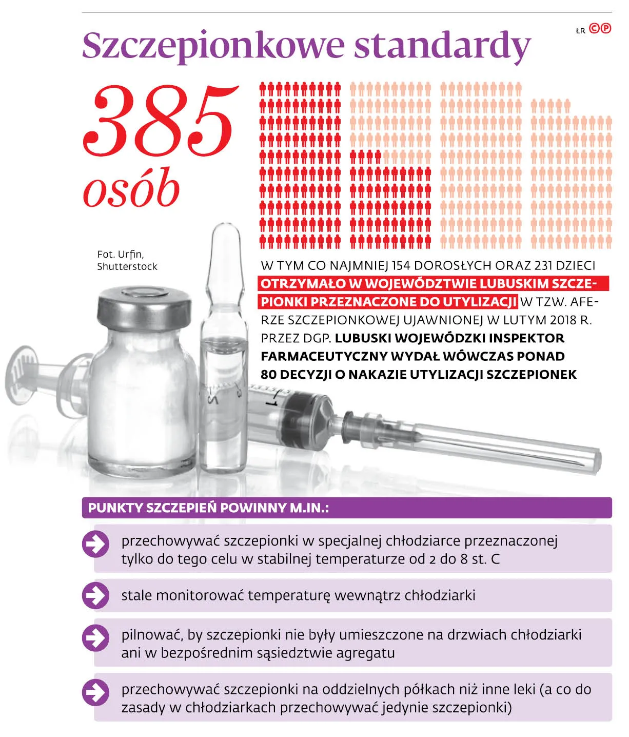 3733027-szczepionkowe-standardy.jpg