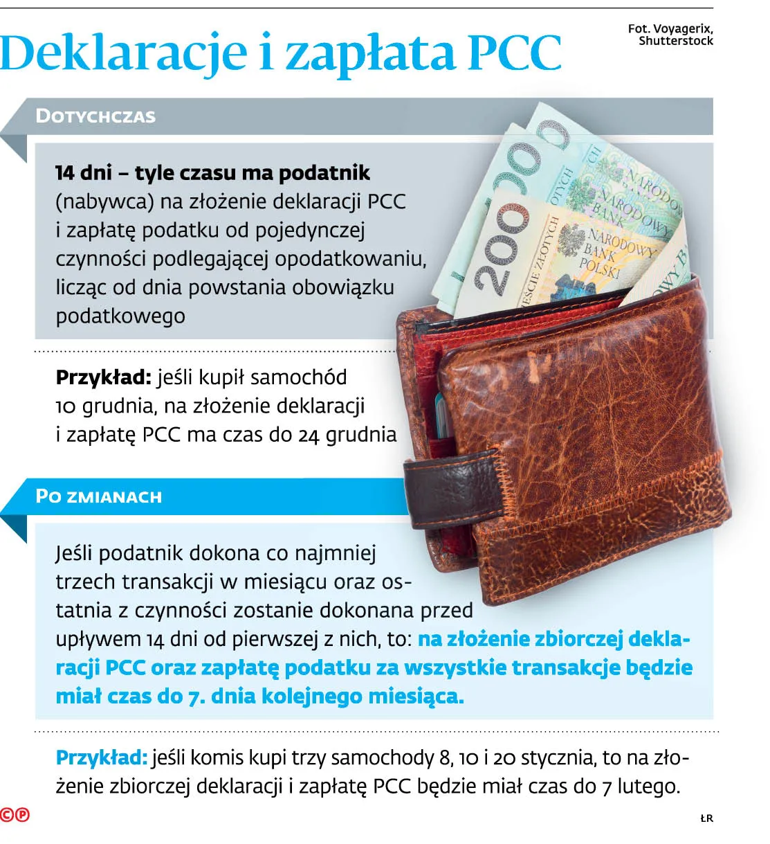 3987085-deklaracje-i-zaplata-pcc.jpg