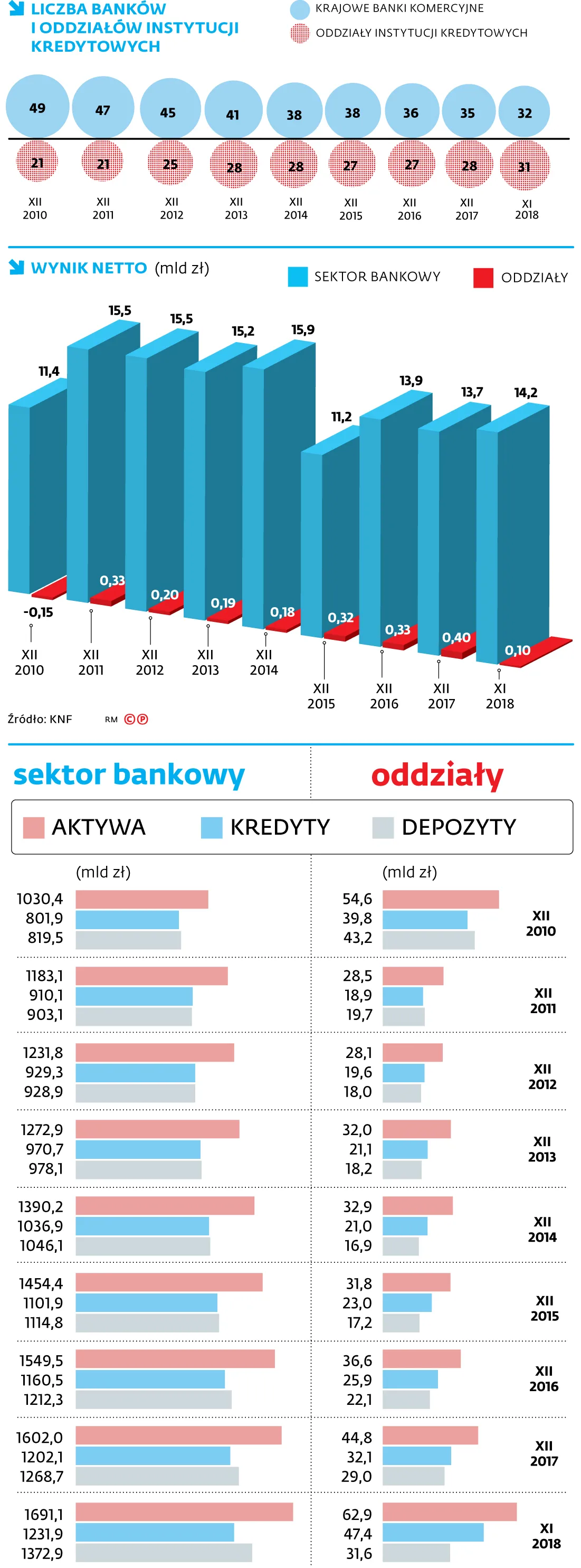 4071153-struktura-rynku-bankowego.jpg