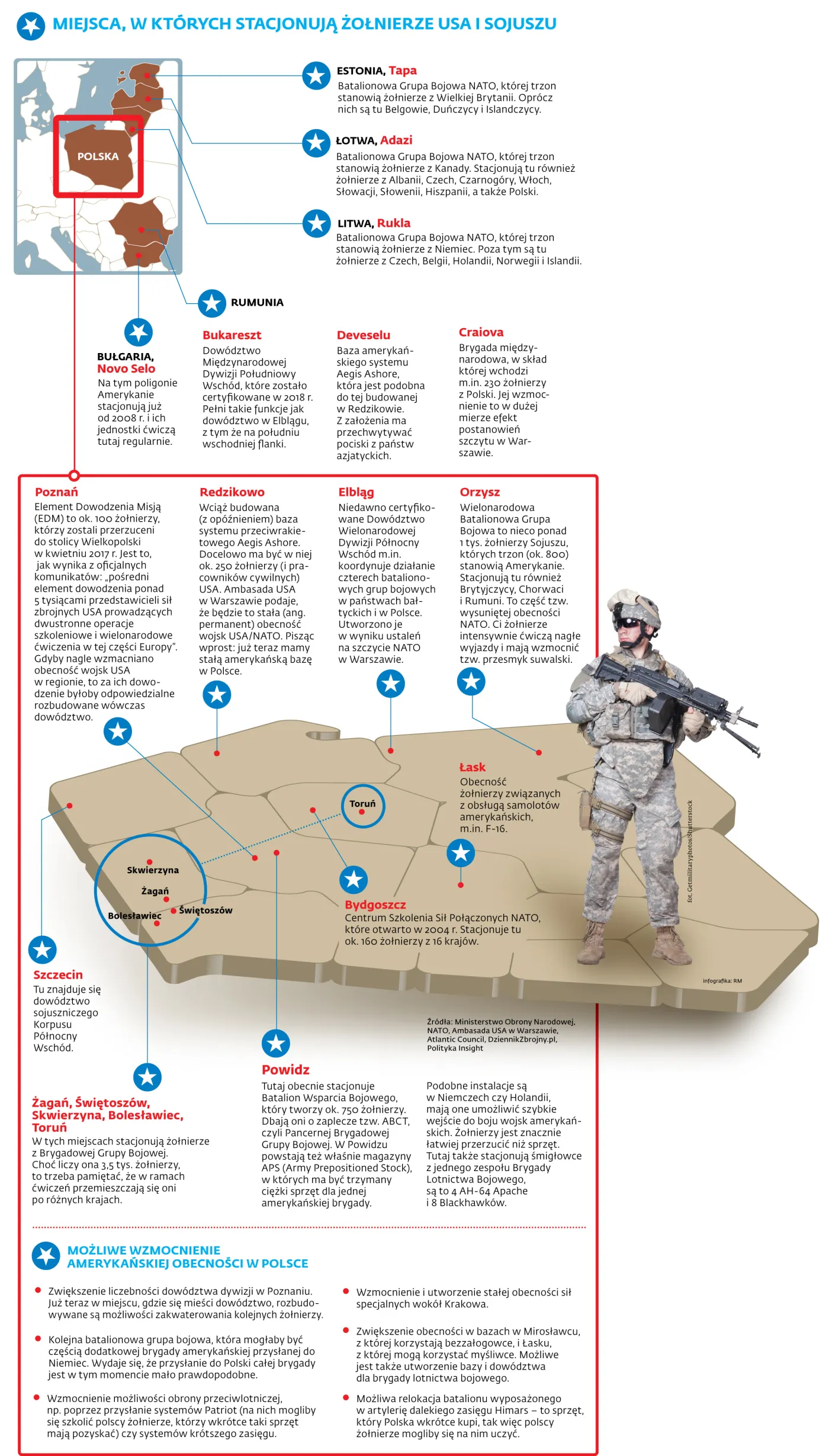 4135856-graf-a3-us-army-internet-p.jpg