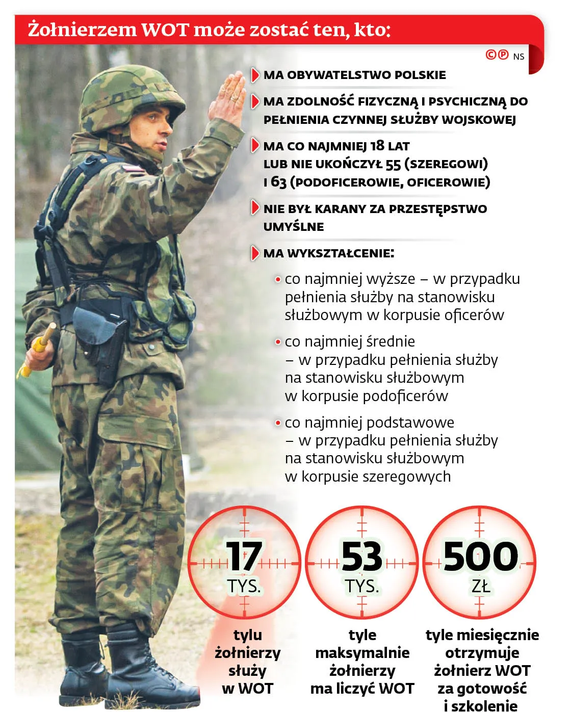 4135914-zolnierzem-wot-moze-zostac.jpg