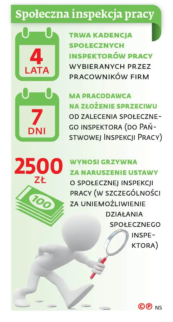 4151329-spoleczna-inspekcja-pracy.jpg
