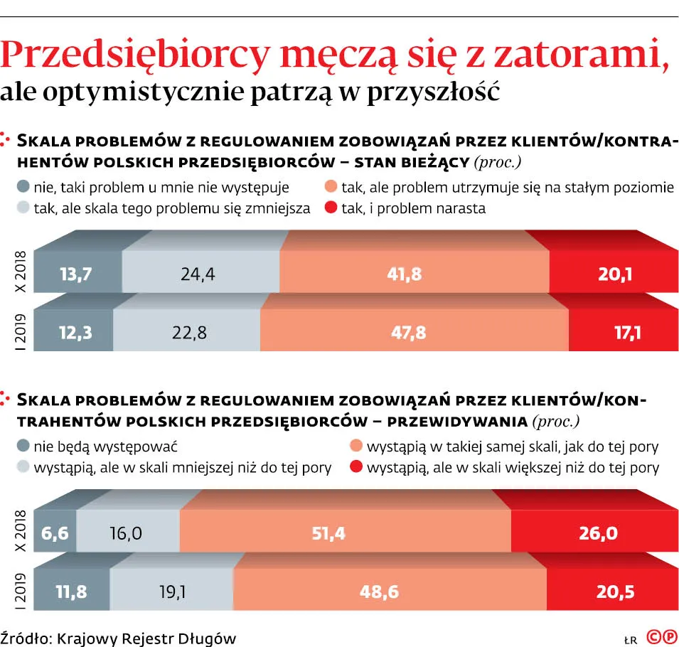 4162384-przedsiebiorcy-mecza-sie-z.jpg