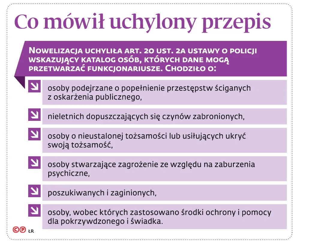 4165298-co-mowil-uchylony-przepis.jpg