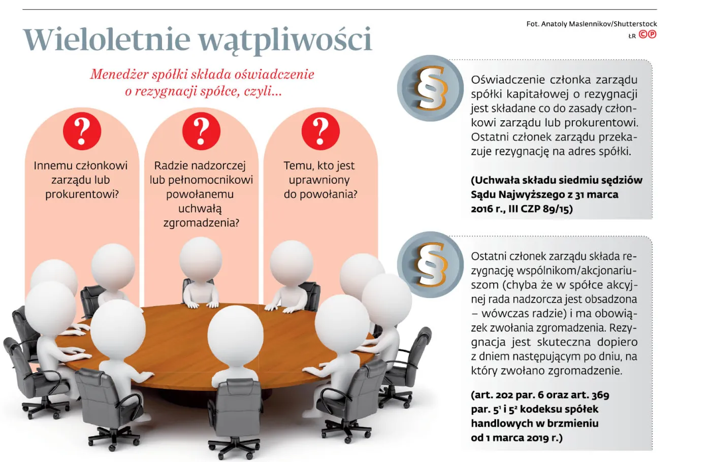 4165253-wieloletnie-watpliwosci.jpg