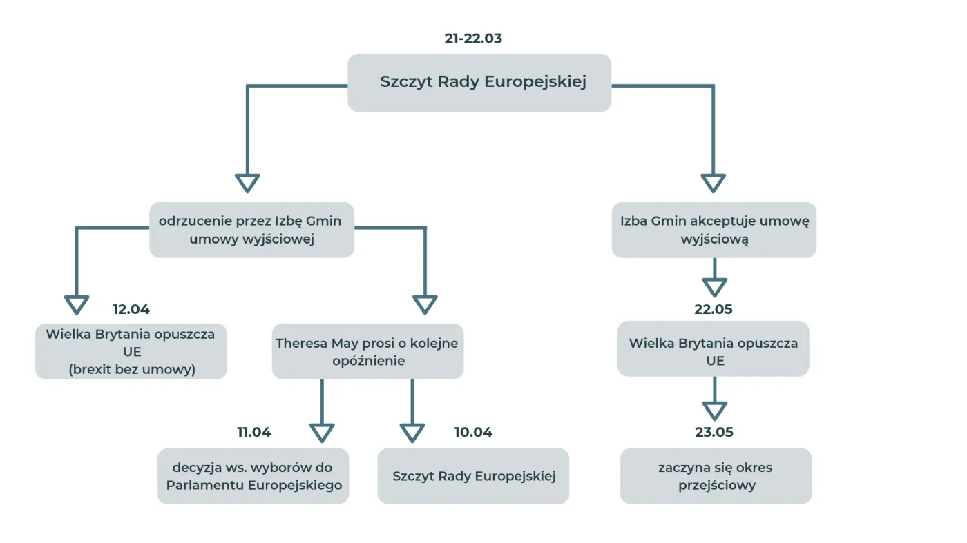 4190760-szczyt-rady-europejskiej.jpg