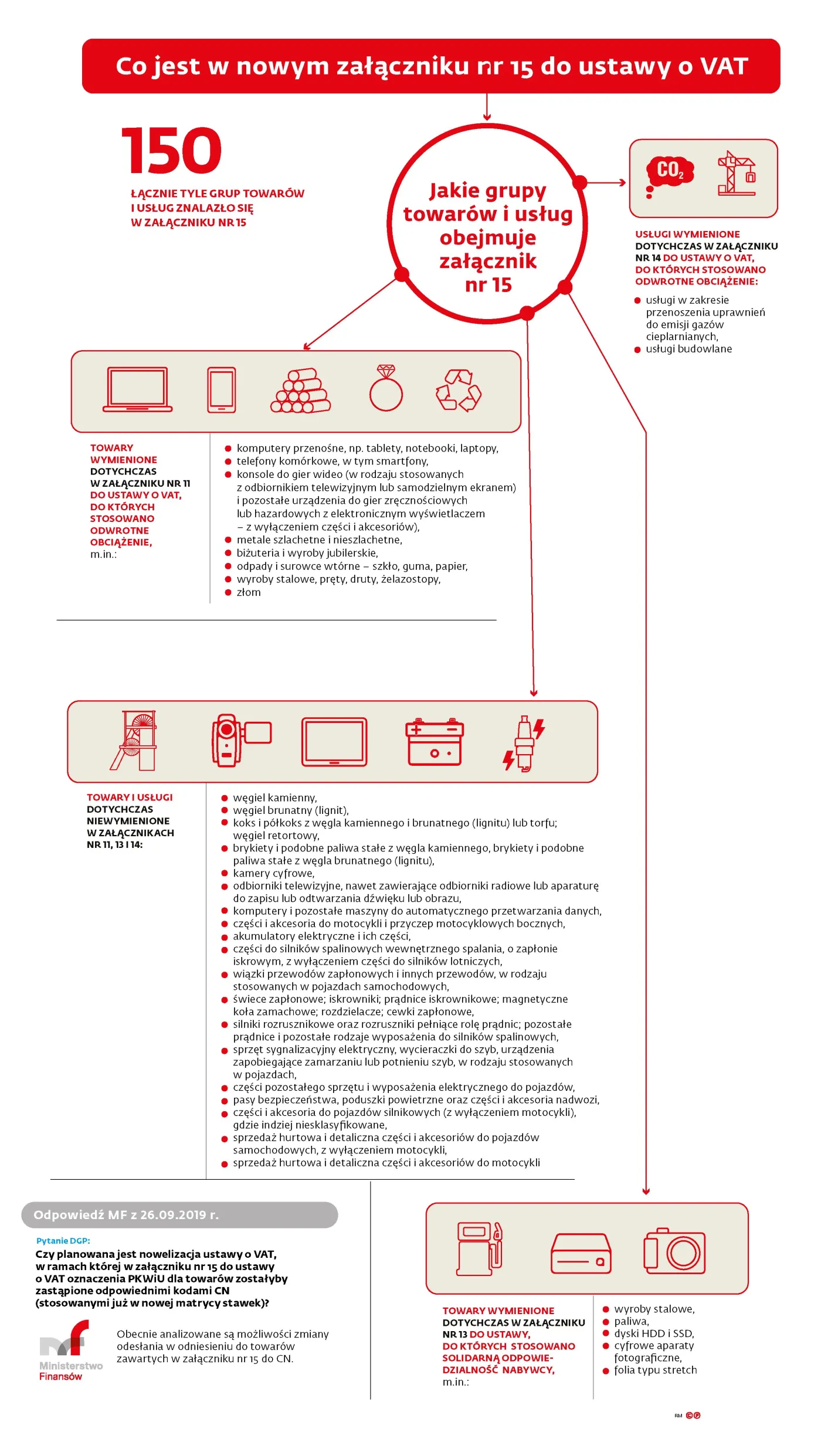4355708-zalacznik-15-do-ustawy-vat.jpg