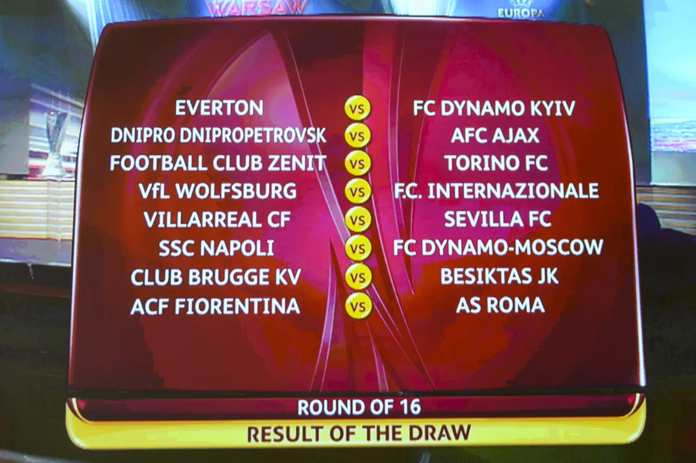 Liga Europy: Ajax w 1/8 finału trafił na Dnipro. Sevilla zmierzy się z Villarreal