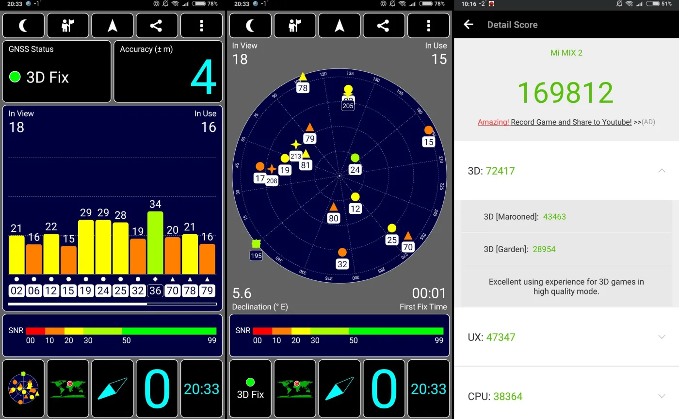 GPS, AnTuTu Benchmark