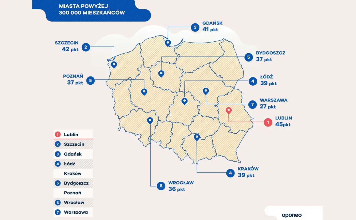 12356781-infografika-oponeo-4.jpg