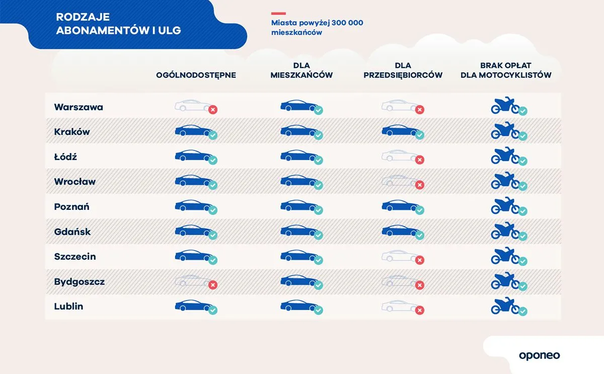 12356875-infografika-oponeo-7.jpg