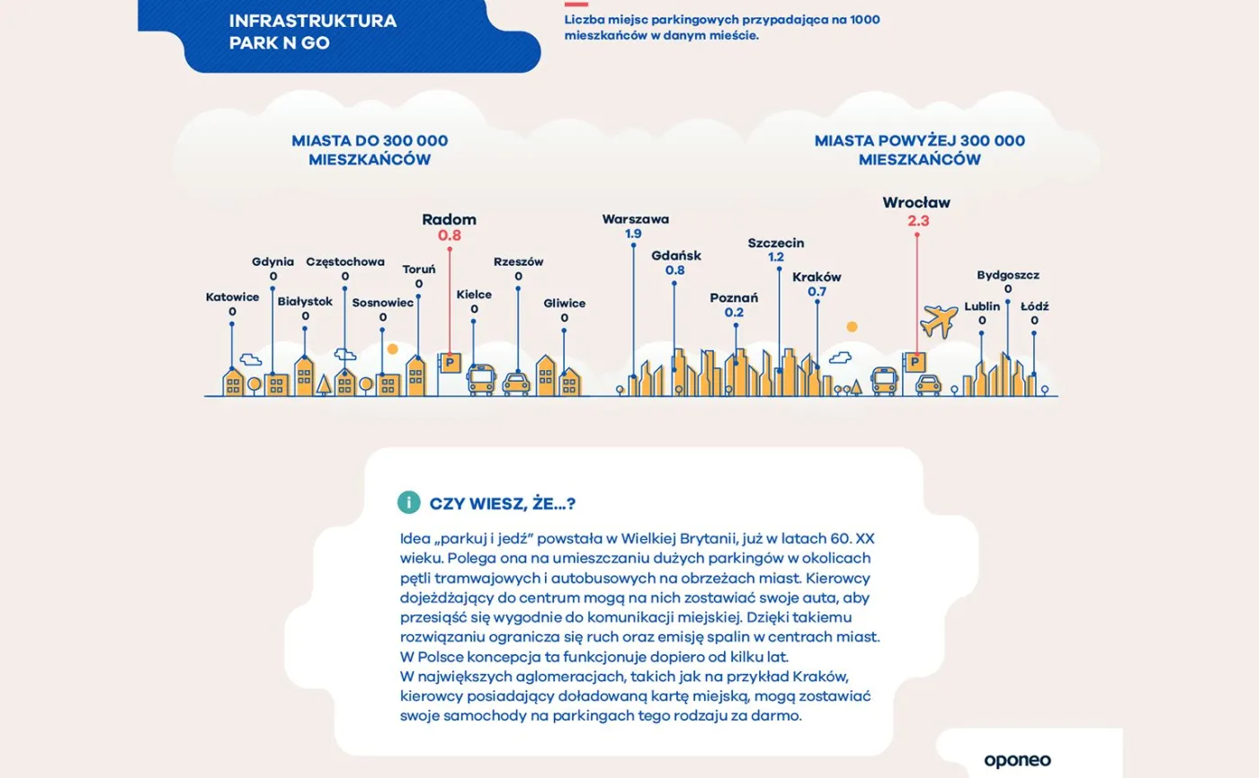 12356906-infografika-oponeo-8.jpg