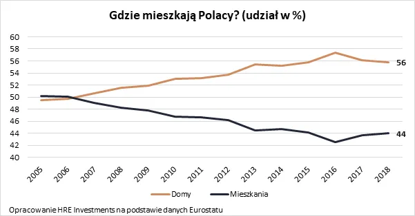 12524276-2019-08-12-wykres-1.png