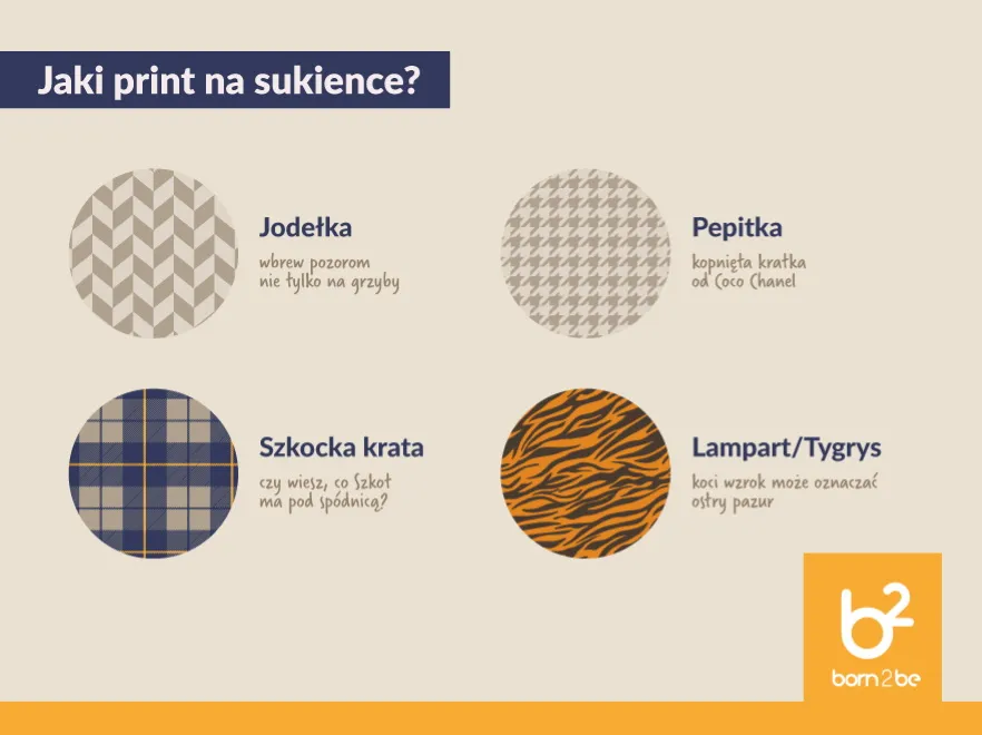 12544602-wzory-na-sukienkach.jpg