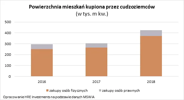 12452386-2019-07-09-wykres-1.png