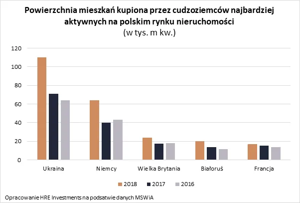 12452411-2019-07-09-wykres-2.png