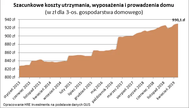12466251-2019-07-15-wykres-2.png