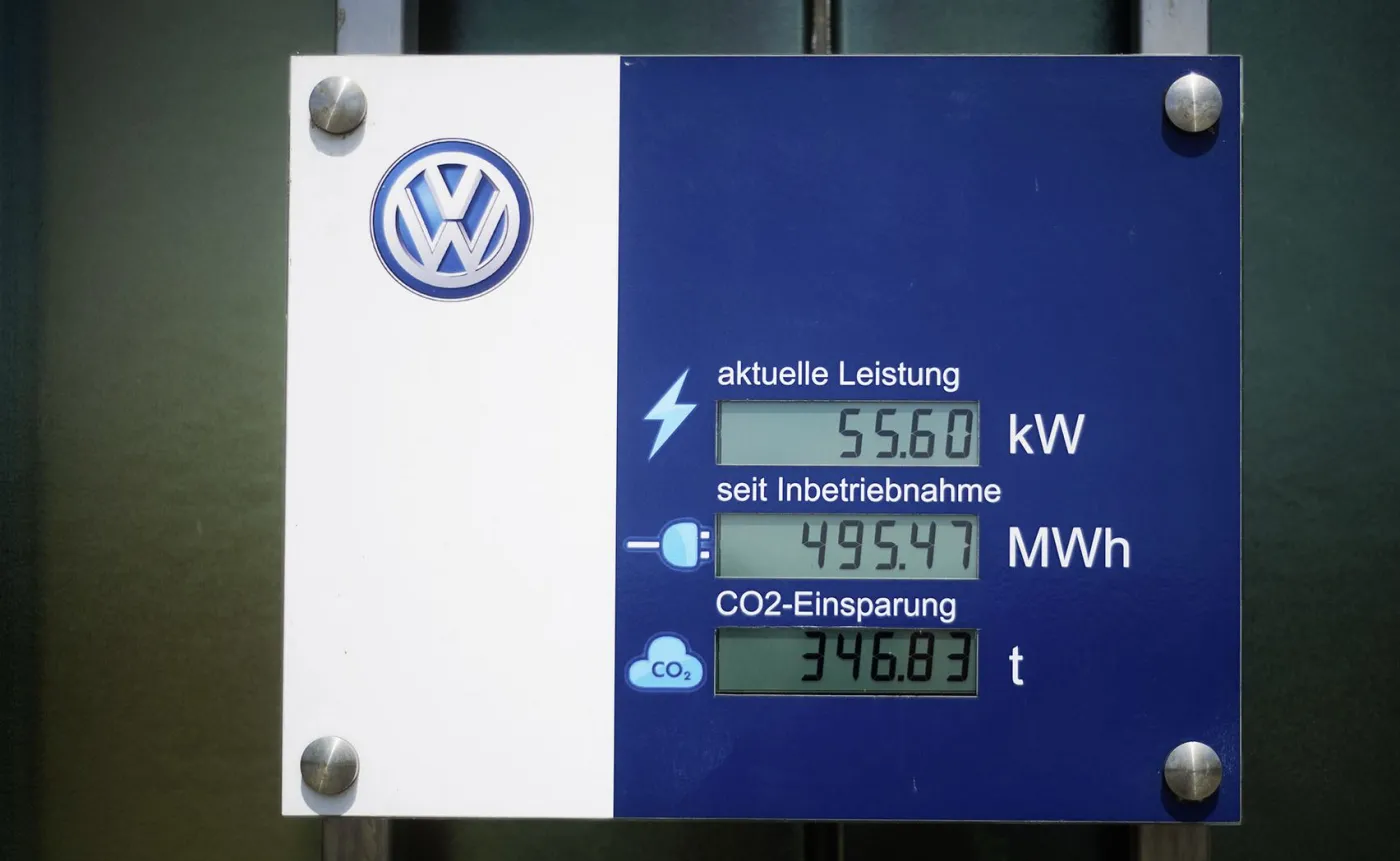 Oszczędność emisji CO2 może być odczytywana przez każdego pracownika każdego dnia
