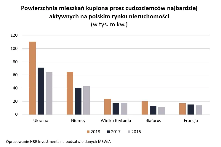 12683037-2019-10-17-wykres-1.png