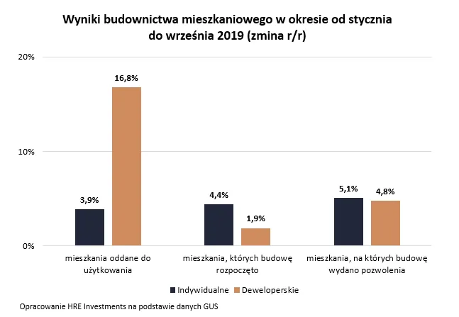 12703961-2019-10-23-wykres-1.png