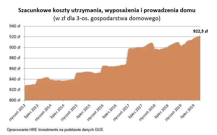 12743215-2019-11-15-wykres-1.png