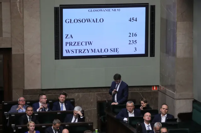 Kaczyński ukarał zbuntowanych posłów PiS