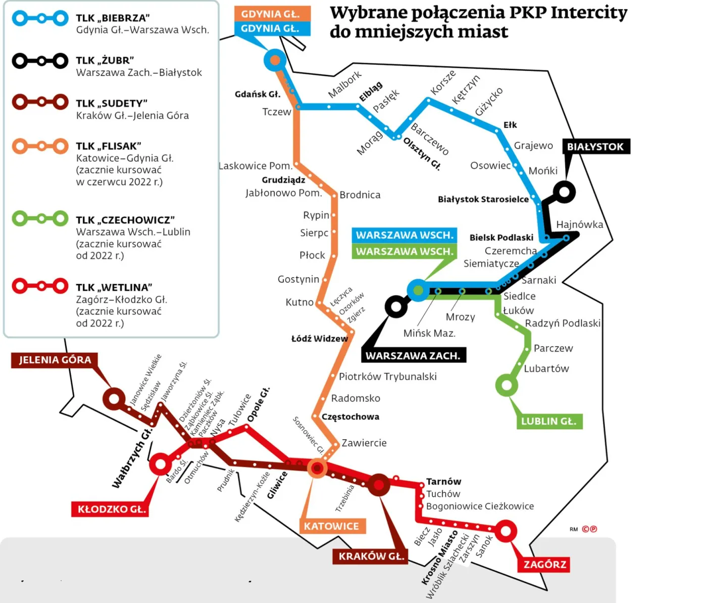 Wybrane połączenia