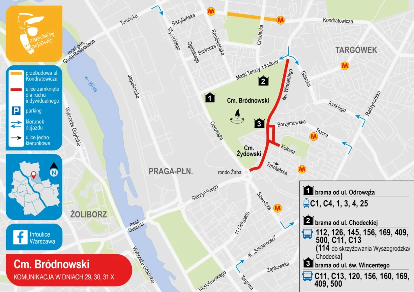 Cmentarz Bródnowski - organizacja ruchu