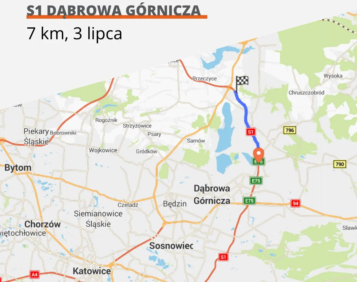 S1 Dąbrowa Górnicza